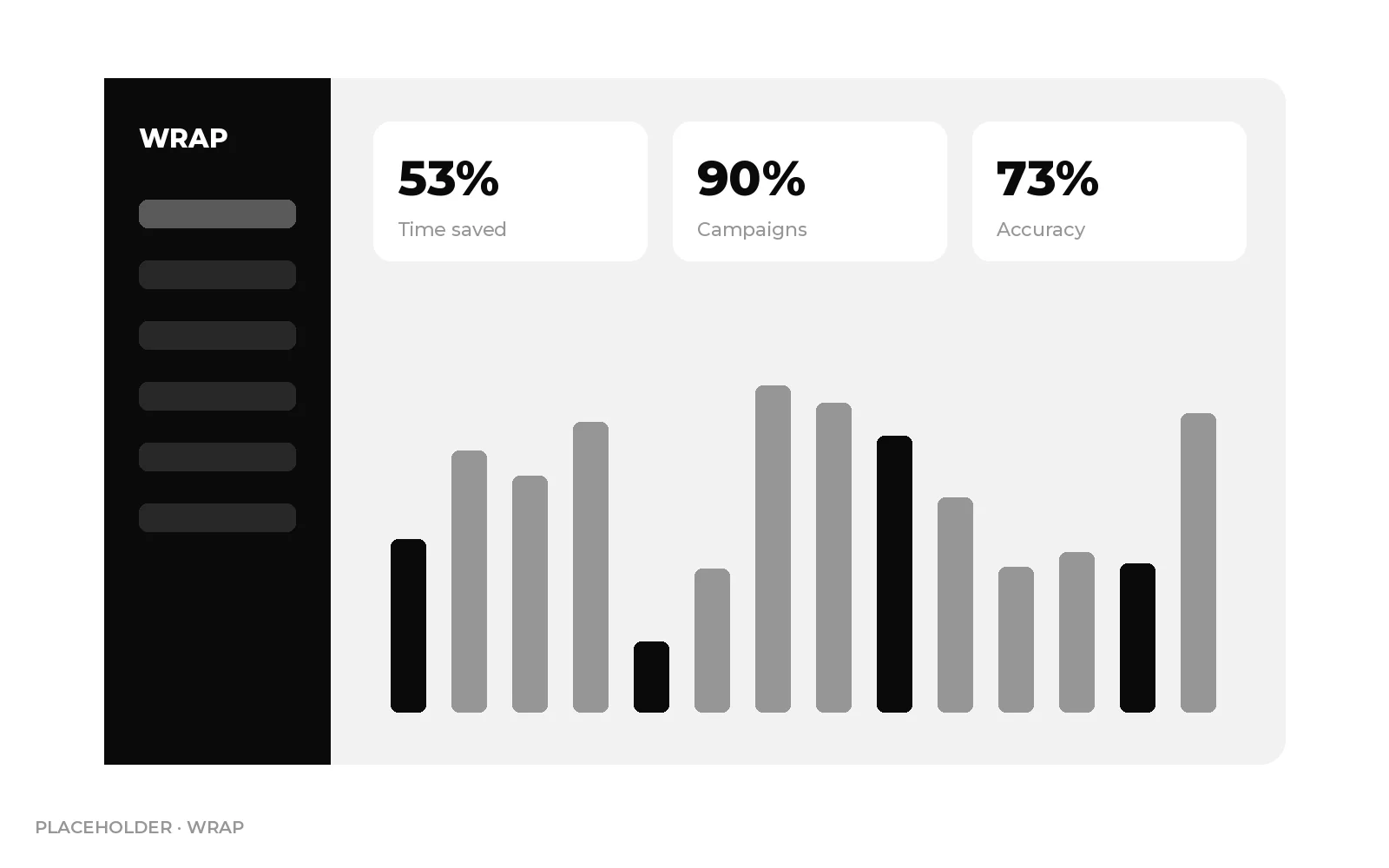 Wrap analytics dashboard